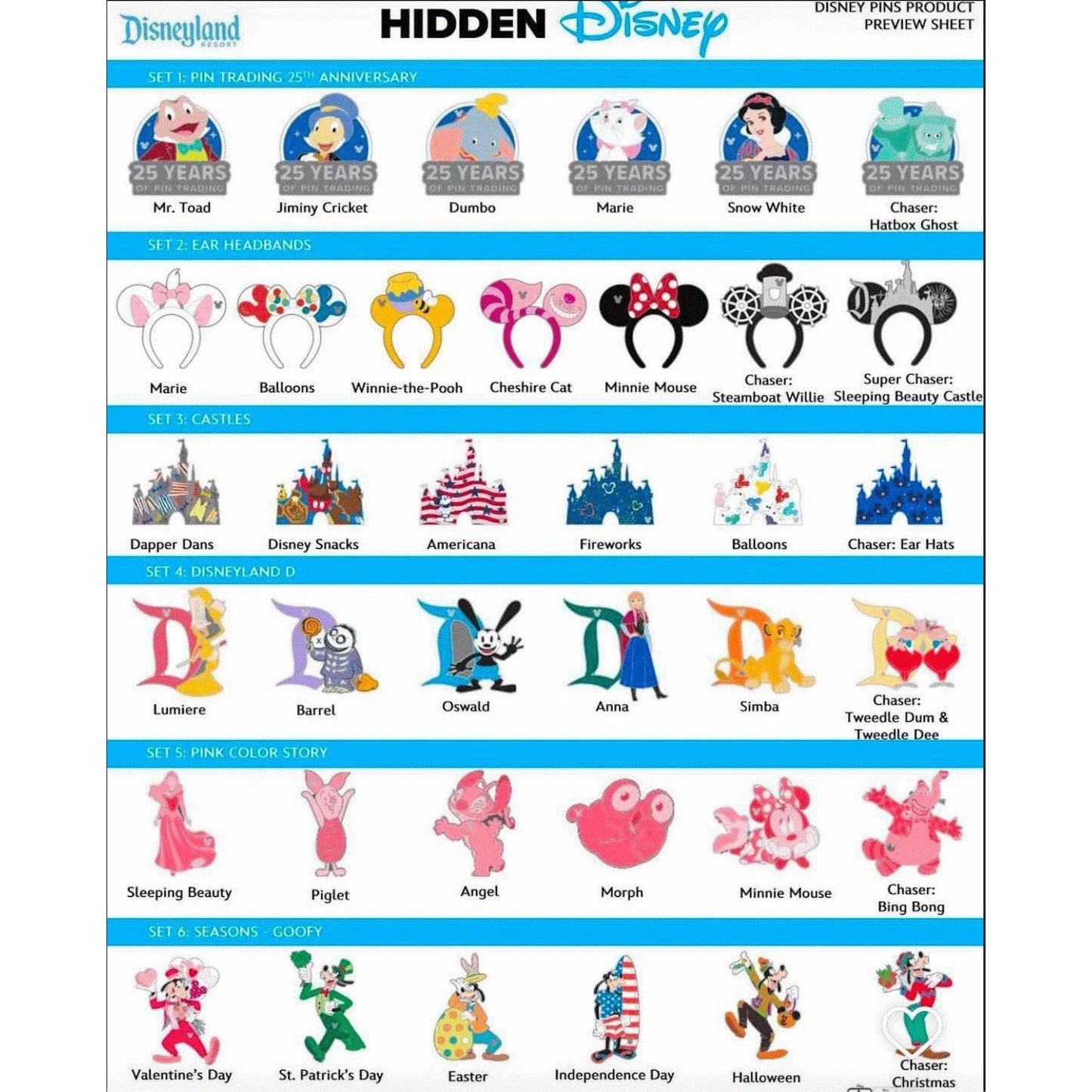 2025 Disneyland Hidden Disney Wave A - New Unopened Pack